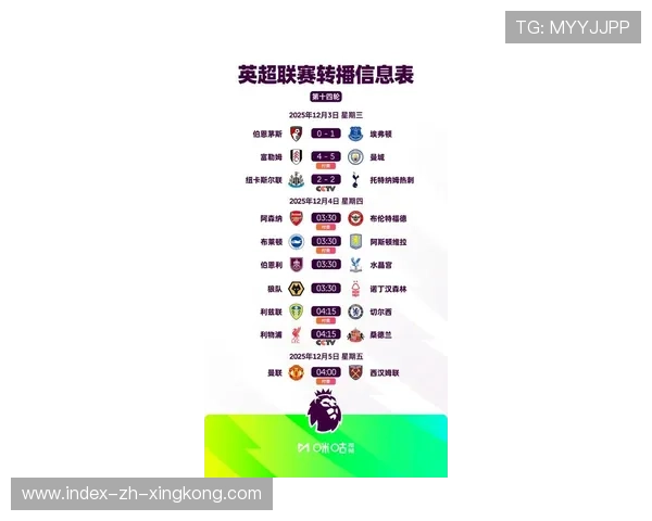 英超联赛：本赛季最令人惊喜的球队是哪支？，2021赛季英超球队分析介绍